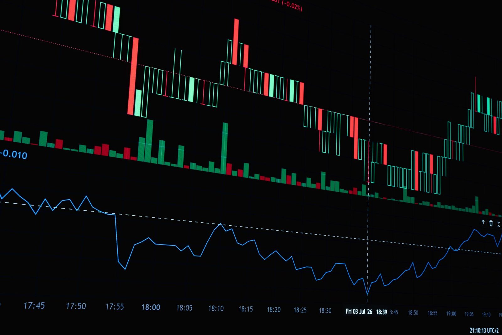Grayscale Opens In-Kind ETF Access With Six-Figure Entry Minimums