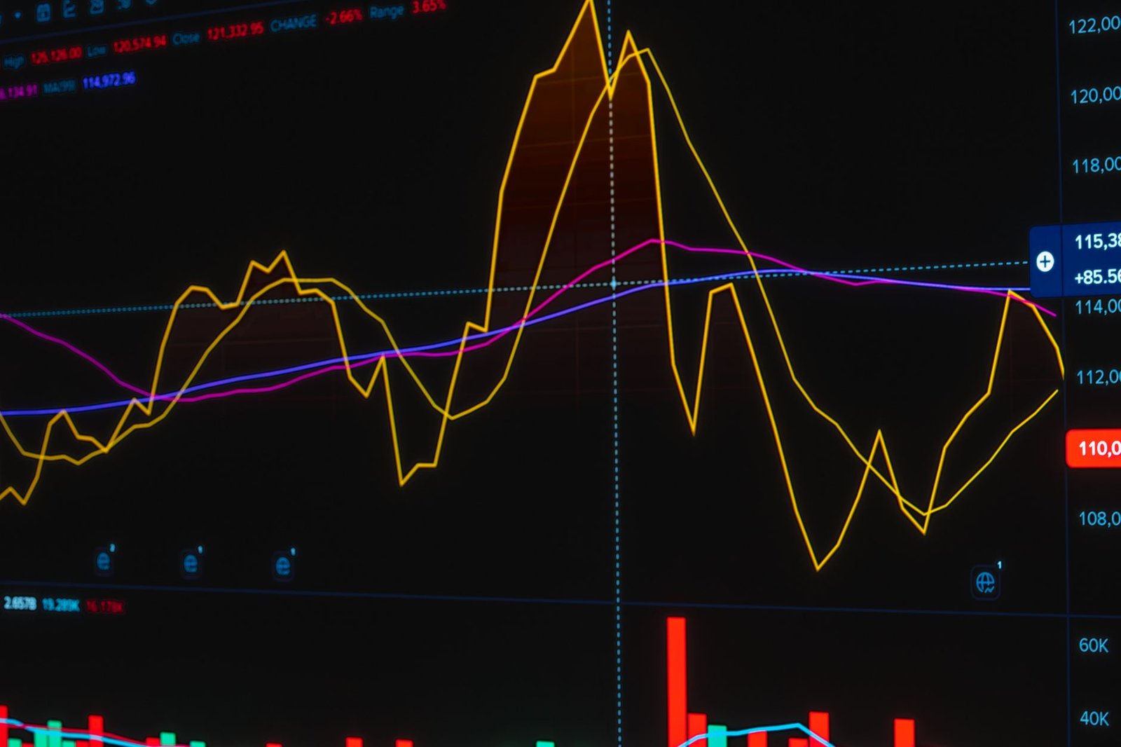 Myriad Voids 10 Prediction Markets After Admin-Wallet Compromise
