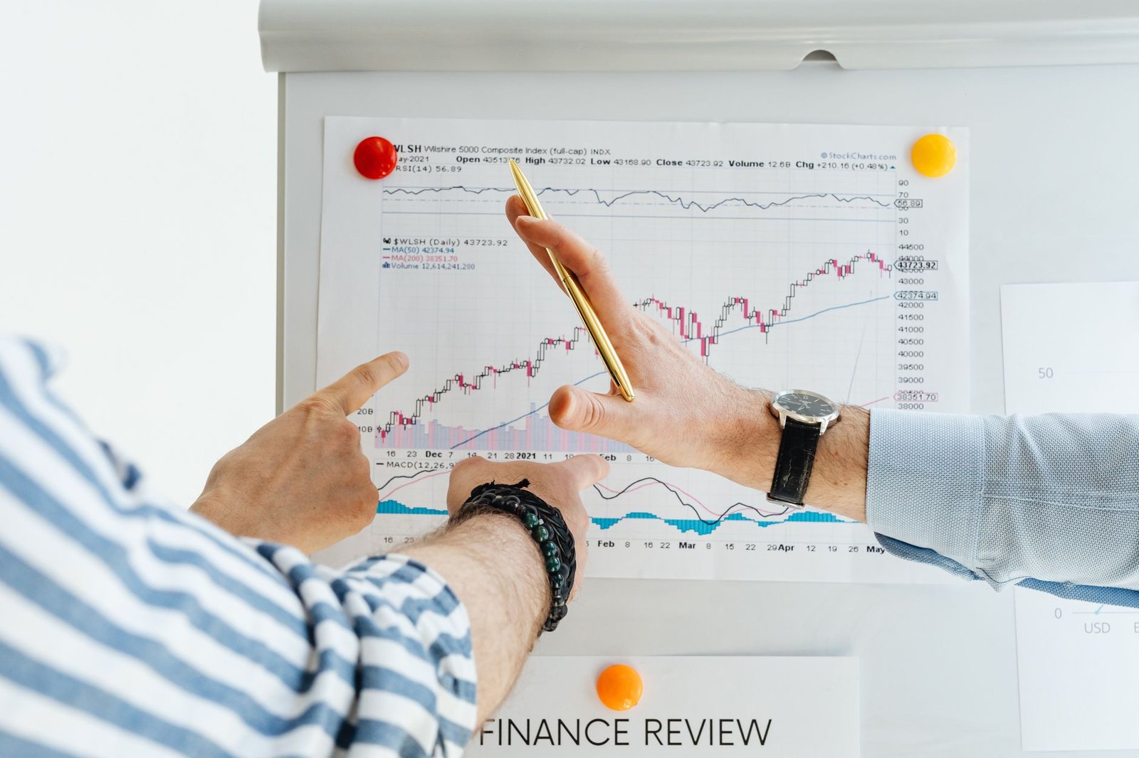 Strategy shareholders approve daily dividends for four preferred stocks